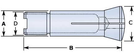 B45 Hydromat Collet Decimal Square